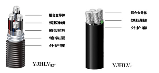 湖南PROUMB站官网进入電線電纜有限公司,低煙無鹵電線電纜,PROBURN中文免费版下载係列,控製電纜,電線電纜企業哪裏好