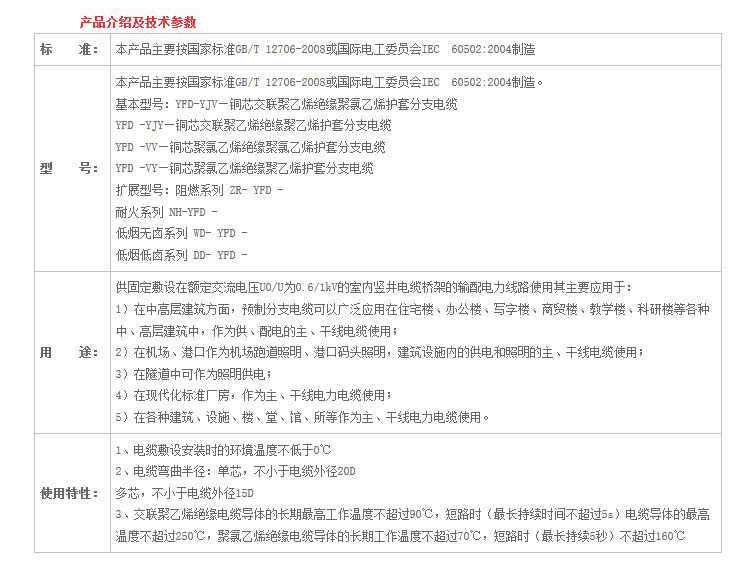 湖南PROUMB站官网进入電線電纜有限公司,低煙無鹵電線電纜,PROBURN中文免费版下载係列,控製電纜,電線電纜企業哪裏好