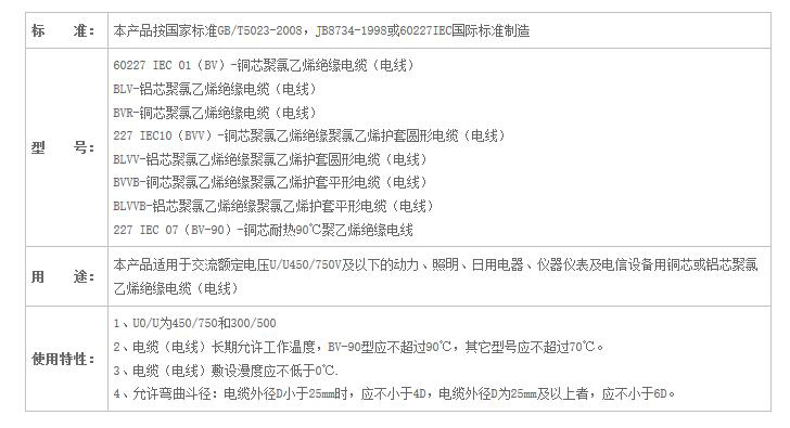 湖南PROUMB站官网进入電線電纜有限公司,低煙無鹵電線電纜,PROBURN中文免费版下载係列,控製電纜,電線電纜企業哪裏好